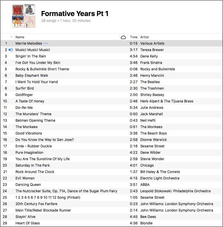Formative Years Part 1 Playlist